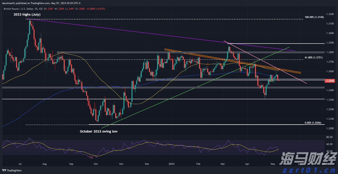 作家何武豪妙笔抒写乡土情 美丽乡村入题来